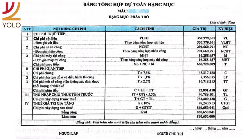 bảng tổng hợp dự toán hạng mục xây nhà