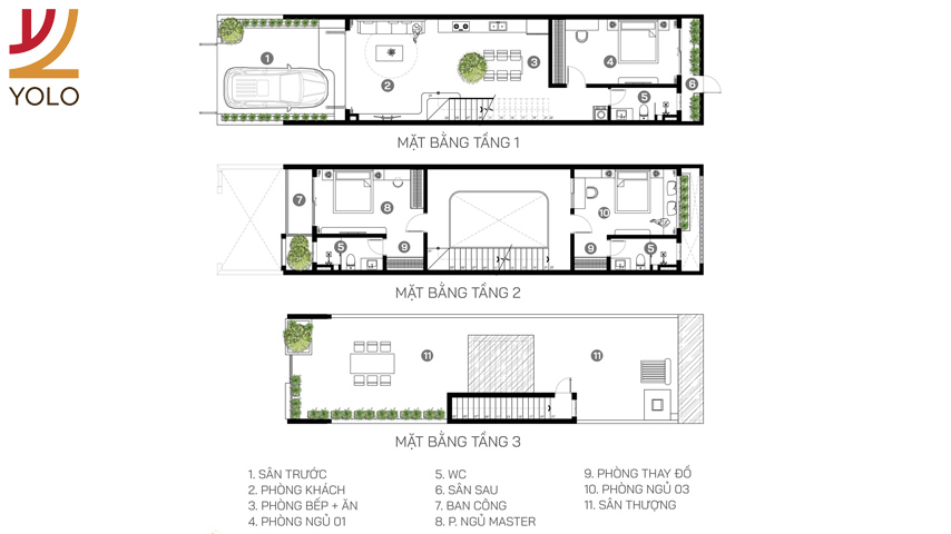 Mặt bằng Bố trí nội thất các tầng, các phòng