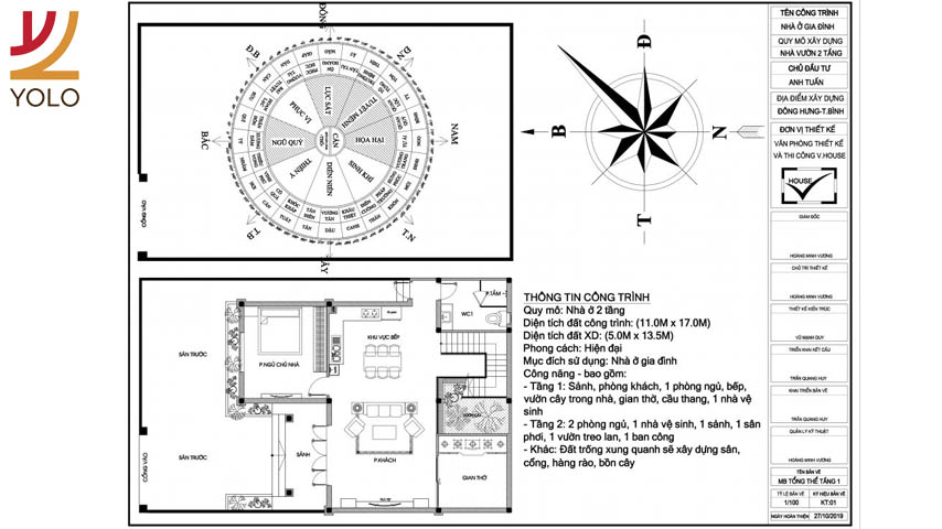 phong thuỷ xây nhà