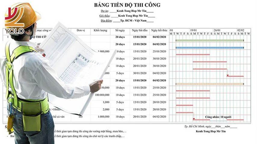 thi công xây dựng